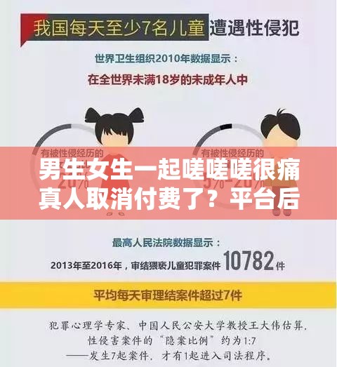 男生女生一起嗟嗟嗟很痛真人取消付费了？平台后续情况如何