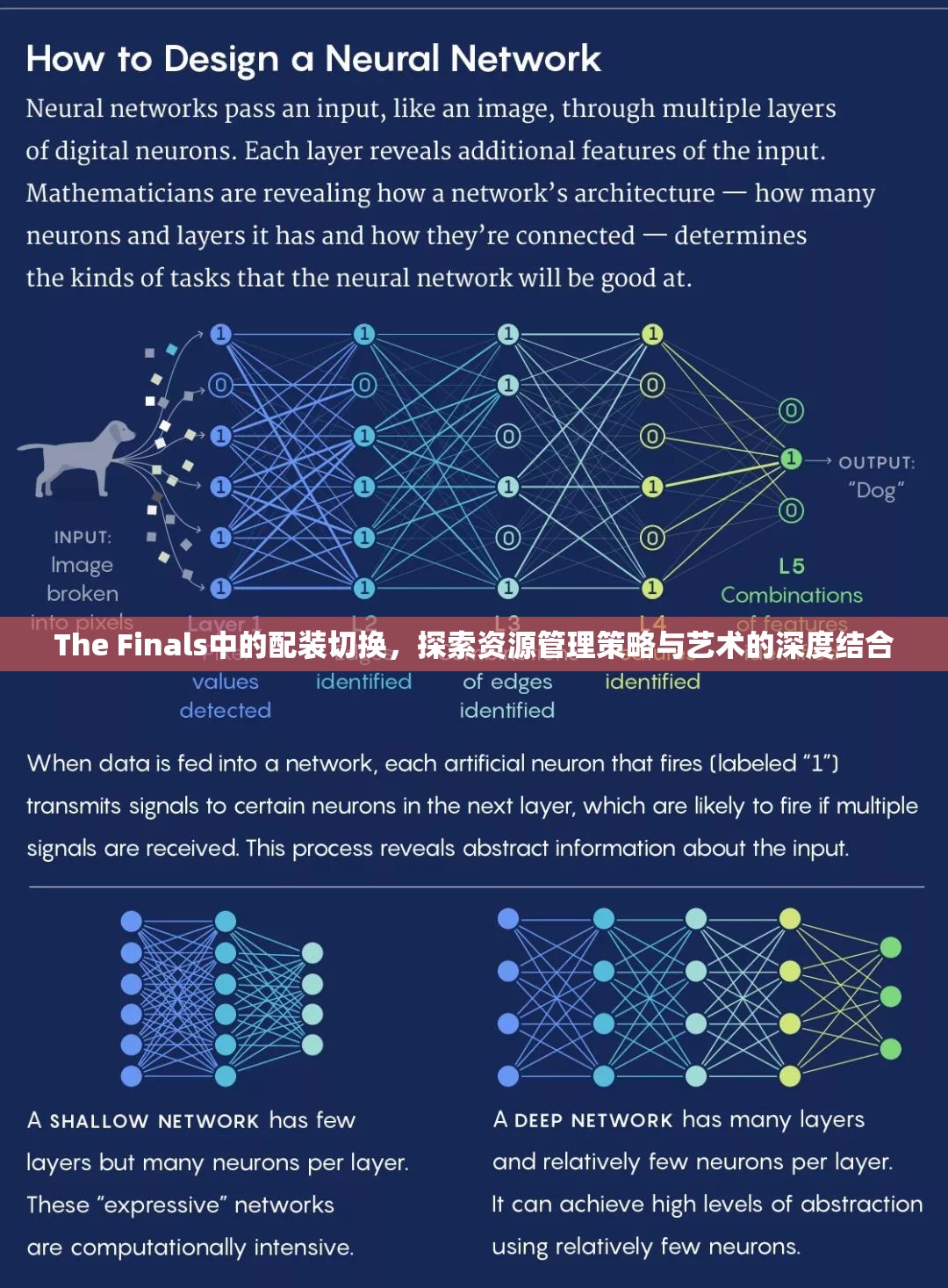 The Finals中的配装切换，探索资源管理策略与艺术的深度结合