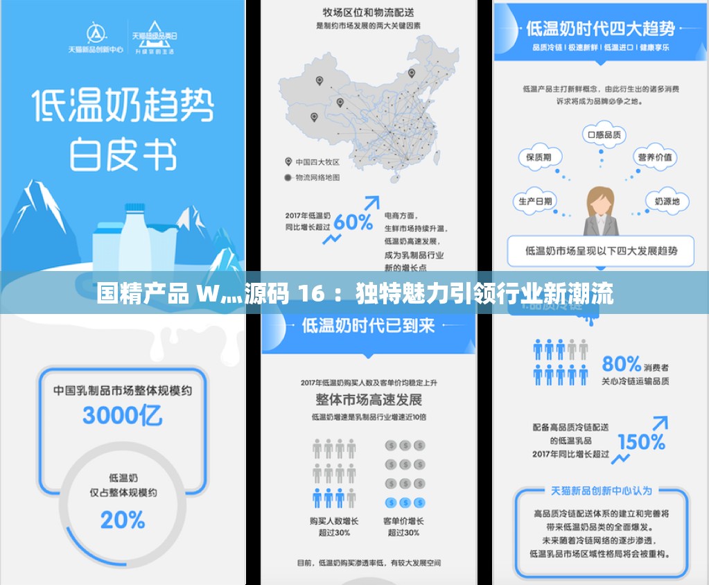 国精产品 W灬源码 16 ：独特魅力引领行业新潮流