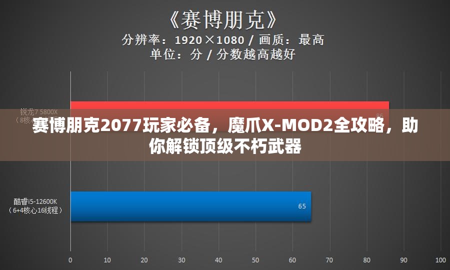 赛博朋克2077玩家必备，魔爪X-MOD2全攻略，助你解锁顶级不朽武器