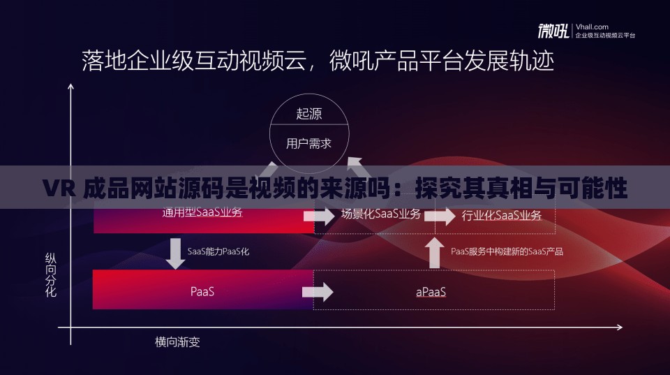 VR 成品网站源码是视频的来源吗：探究其真相与可能性