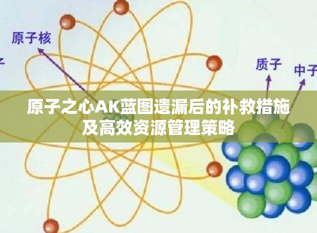 原子之心AK蓝图遗漏后的补救措施及高效资源管理策略