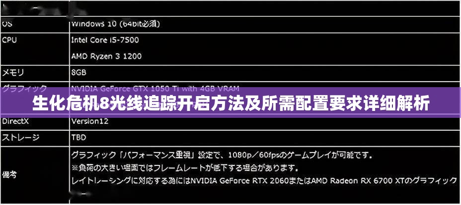 生化危机8光线追踪开启方法及所需配置要求详细解析