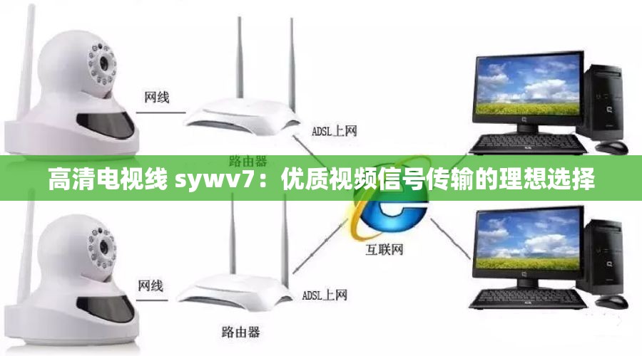 高清电视线 sywv7：优质视频信号传输的理想选择