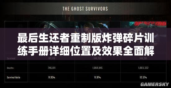 最后生还者重制版炸弹碎片训练手册详细位置及效果全面解析