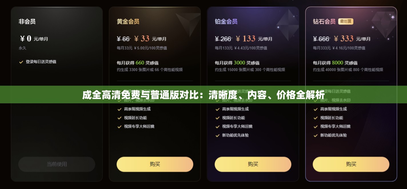 成全高清免费与普通版对比：清晰度、内容、价格全解析