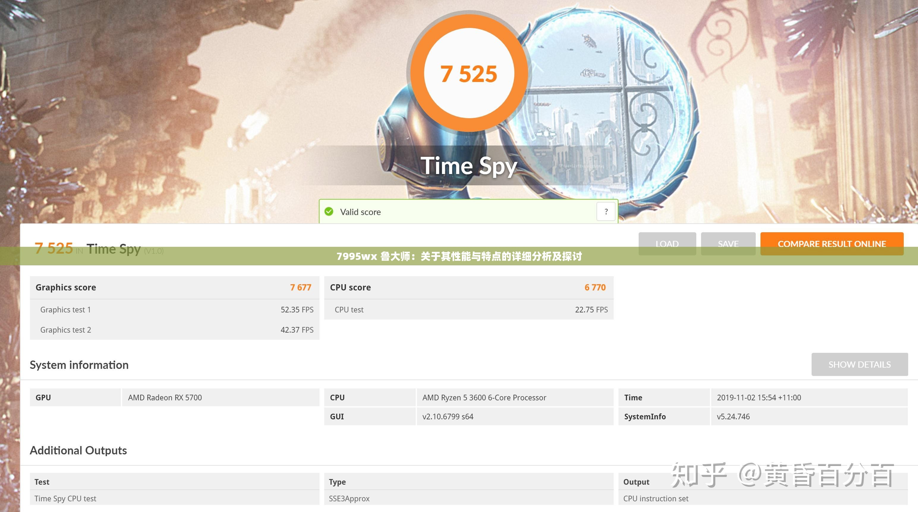 7995wx 鲁大师：关于其性能与特点的详细分析及探讨