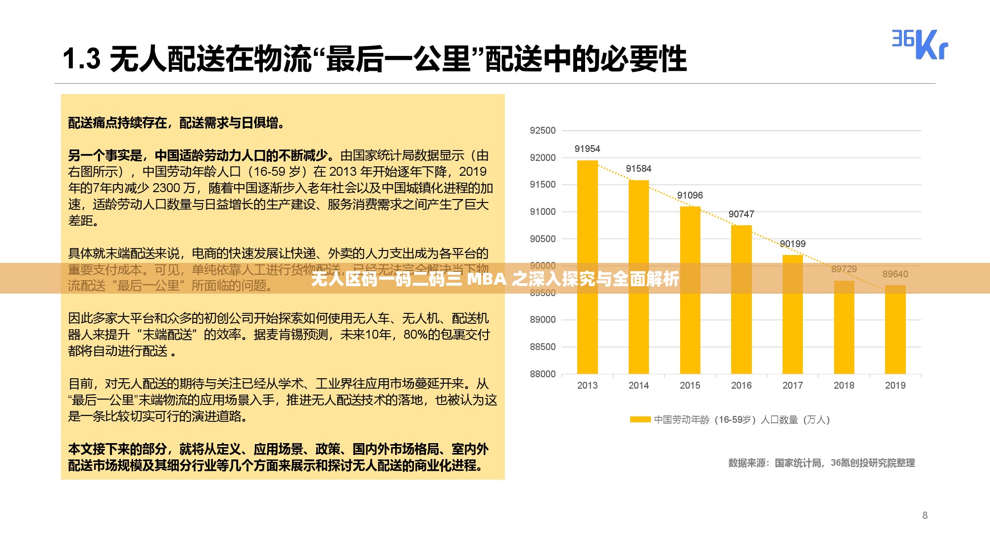 无人区码一码二码三 MBA 之深入探究与全面解析
