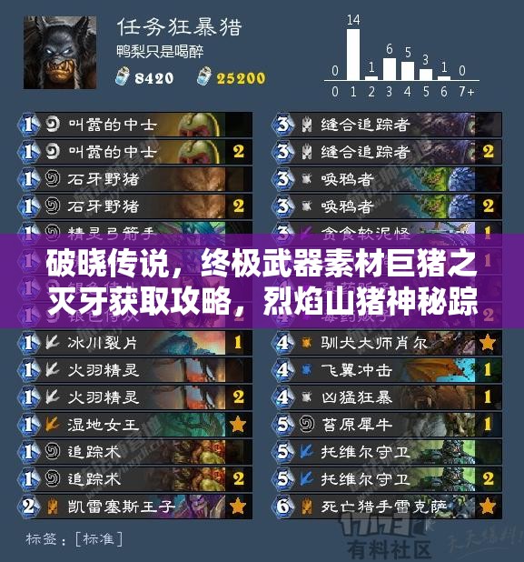 破晓传说，终极武器素材巨猪之灭牙获取攻略，烈焰山猪神秘踪迹探寻之旅