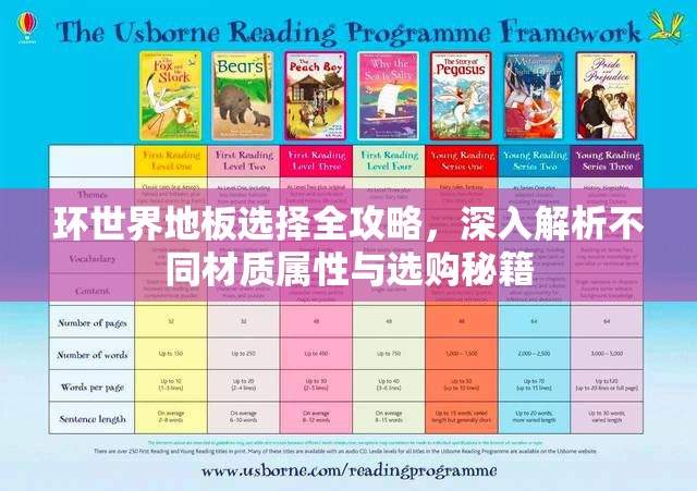 环世界地板选择全攻略，深入解析不同材质属性与选购秘籍