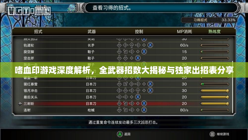 嗜血印游戏深度解析，全武器招数大揭秘与独家出招表分享