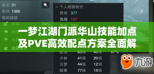 一梦江湖门派华山技能加点及PVE高效配点方案全面解析