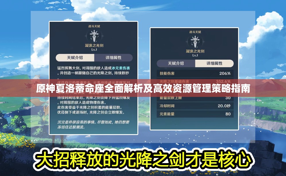 原神夏洛蒂命座全面解析及高效资源管理策略指南