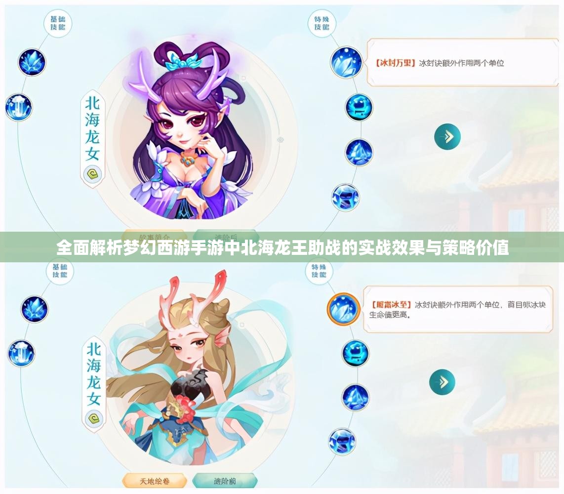 全面解析梦幻西游手游中北海龙王助战的实战效果与策略价值