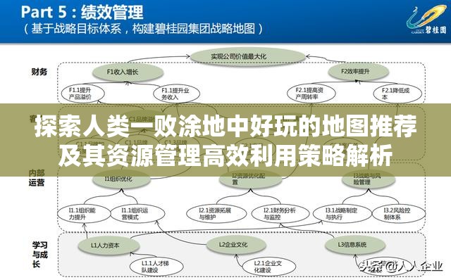 探索人类一败涂地中好玩的地图推荐及其资源管理高效利用策略解析