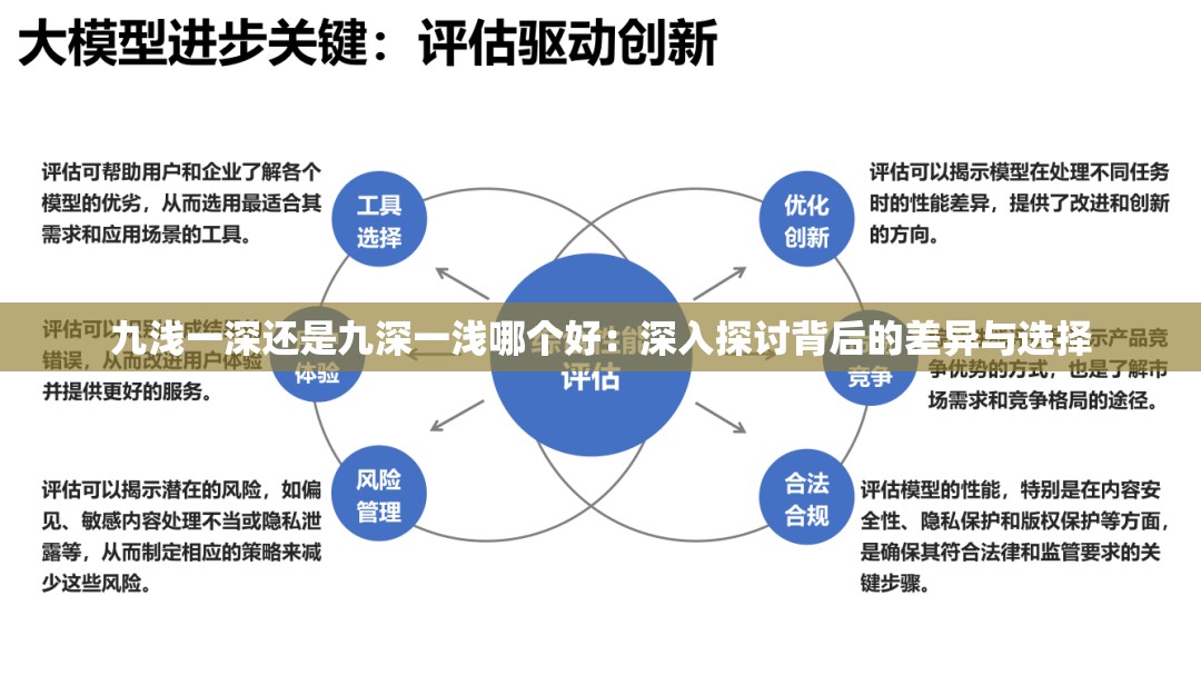 九浅一深还是九深一浅哪个好：深入探讨背后的差异与选择