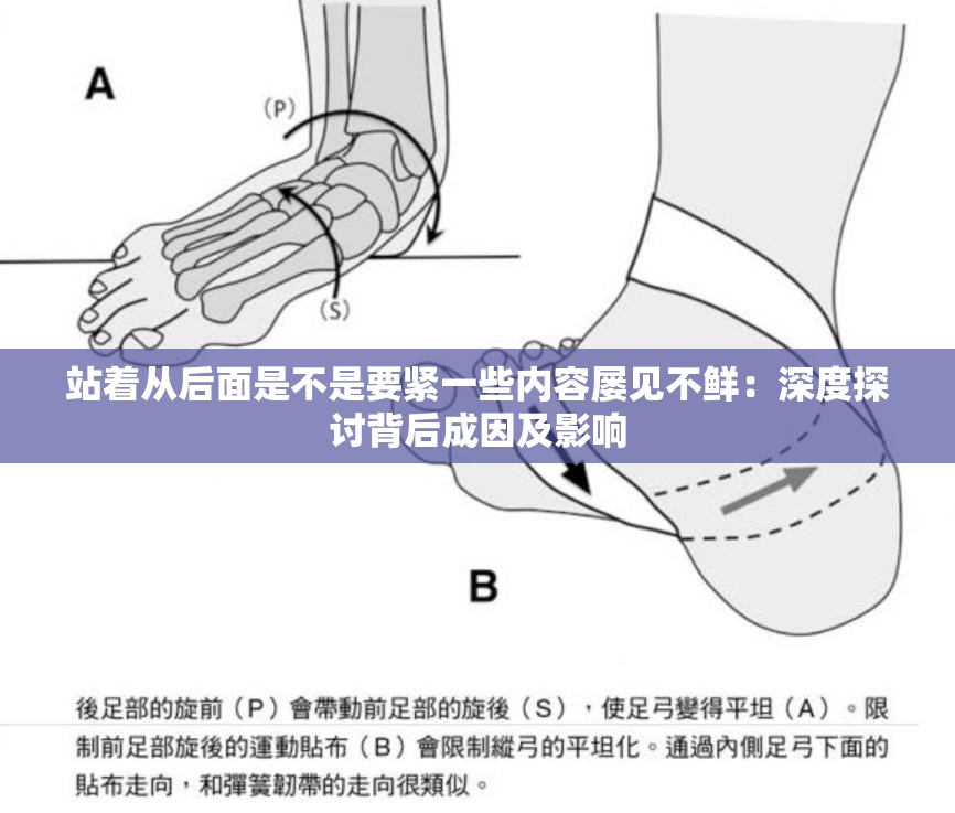 站着从后面是不是要紧一些内容屡见不鲜：深度探讨背后成因及影响