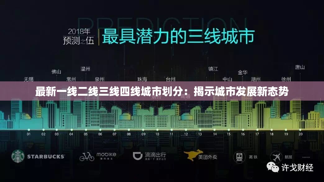 最新一线二线三线四线城市划分：揭示城市发展新态势