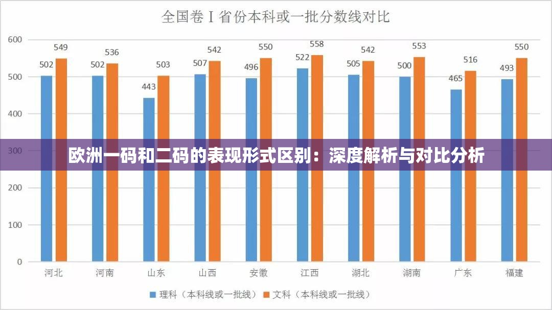 欧洲一码和二码的表现形式区别：深度解析与对比分析