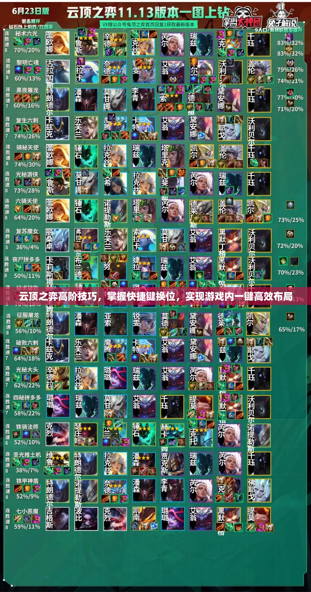 云顶之弈高阶技巧，掌握快捷键换位，实现游戏内一键高效布局