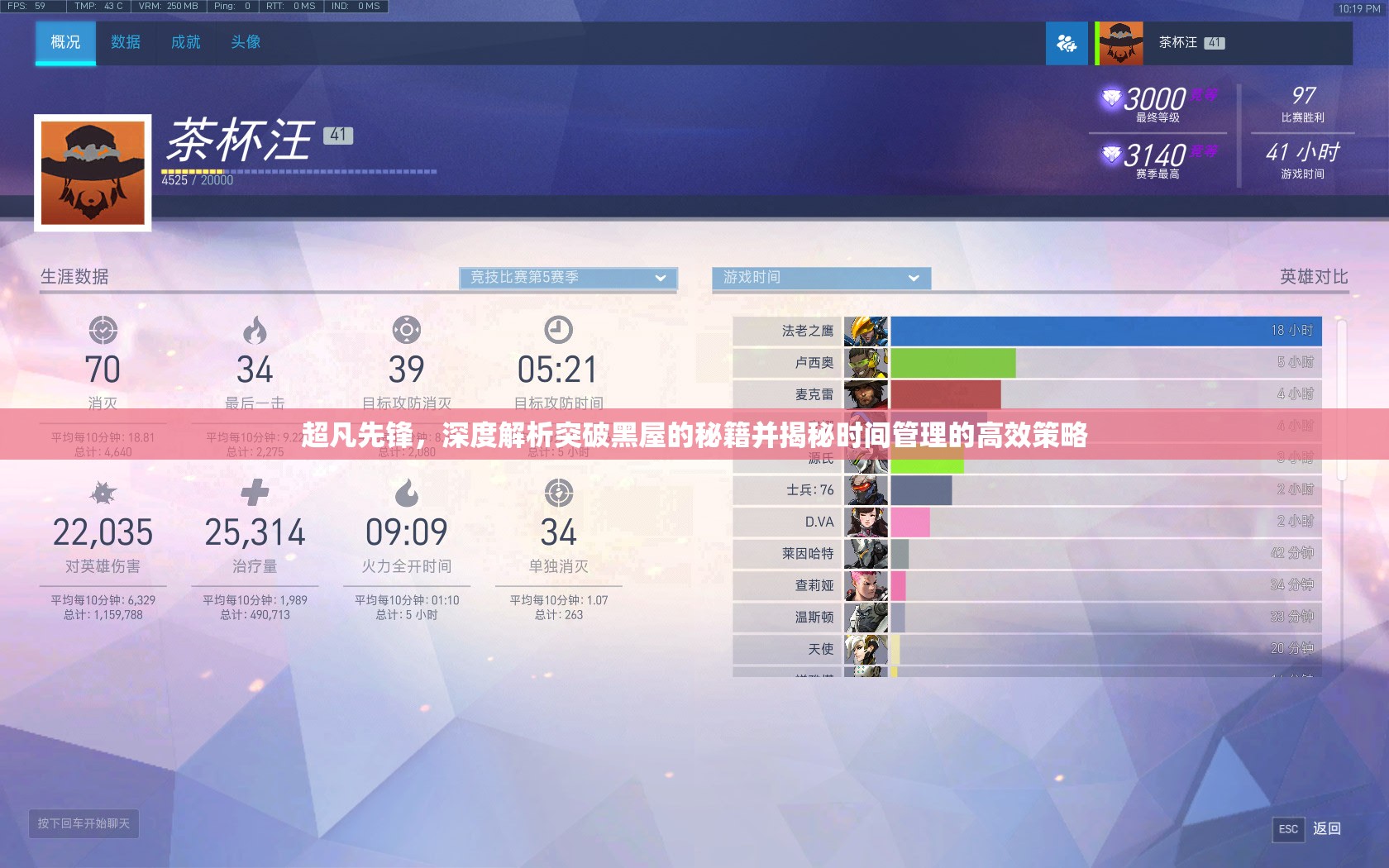 超凡先锋，深度解析突破黑屋的秘籍并揭秘时间管理的高效策略