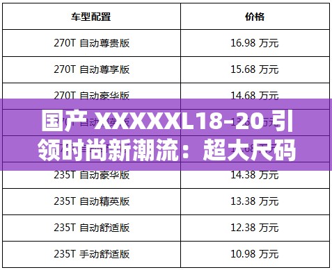 国产 XXXXXL18–20 引领时尚新潮流：超大尺码的独特魅力