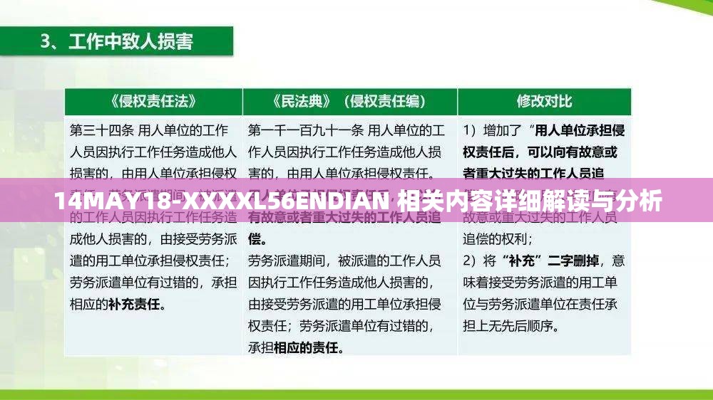14MAY18-XXXXL56ENDIAN 相关内容详细解读与分析