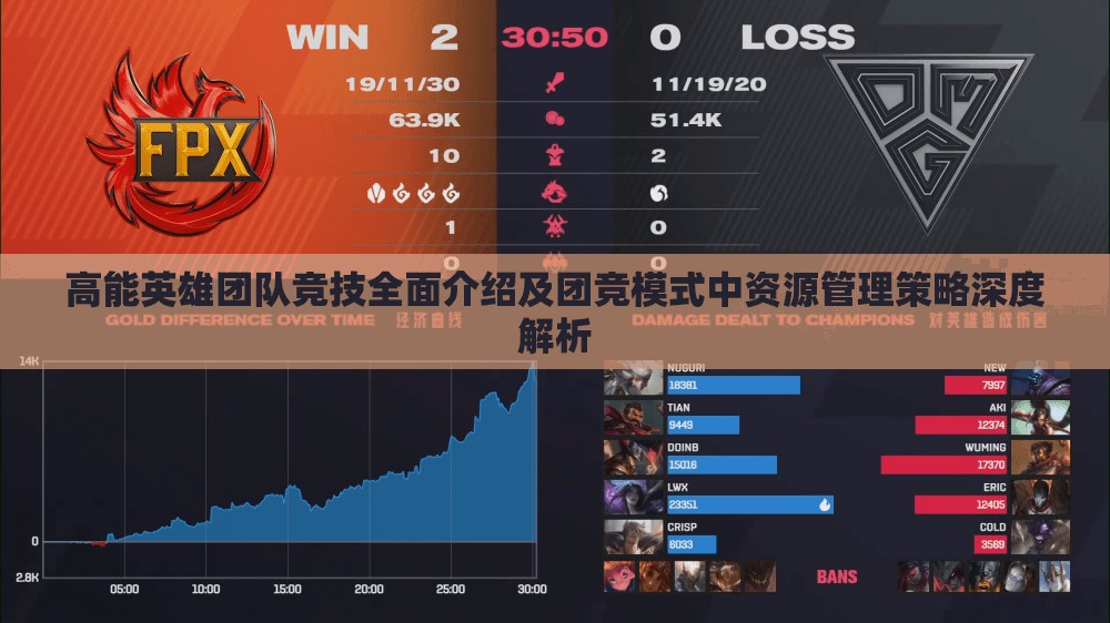 高能英雄团队竞技全面介绍及团竞模式中资源管理策略深度解析