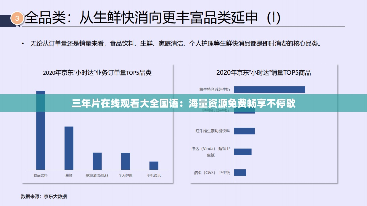 三年片在线观看大全国语：海量资源免费畅享不停歇