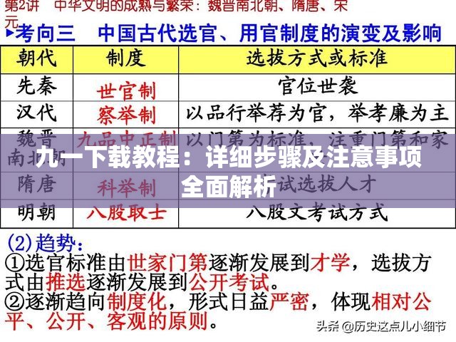 九一下载教程：详细步骤及注意事项全面解析