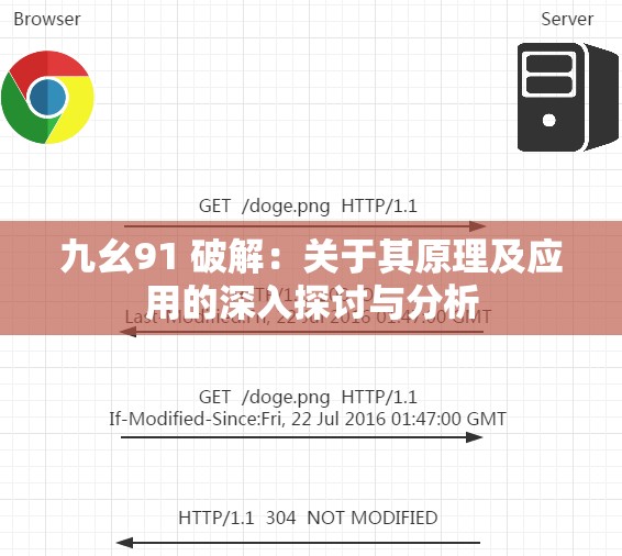 九幺91 破解：关于其原理及应用的深入探讨与分析