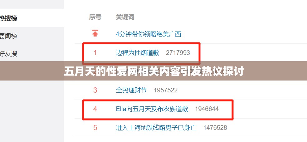 五月天的性爱网相关内容引发热议探讨