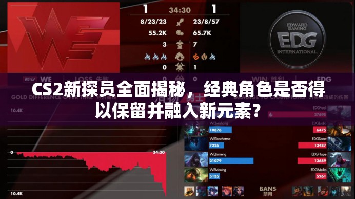 CS2新探员全面揭秘，经典角色是否得以保留并融入新元素？