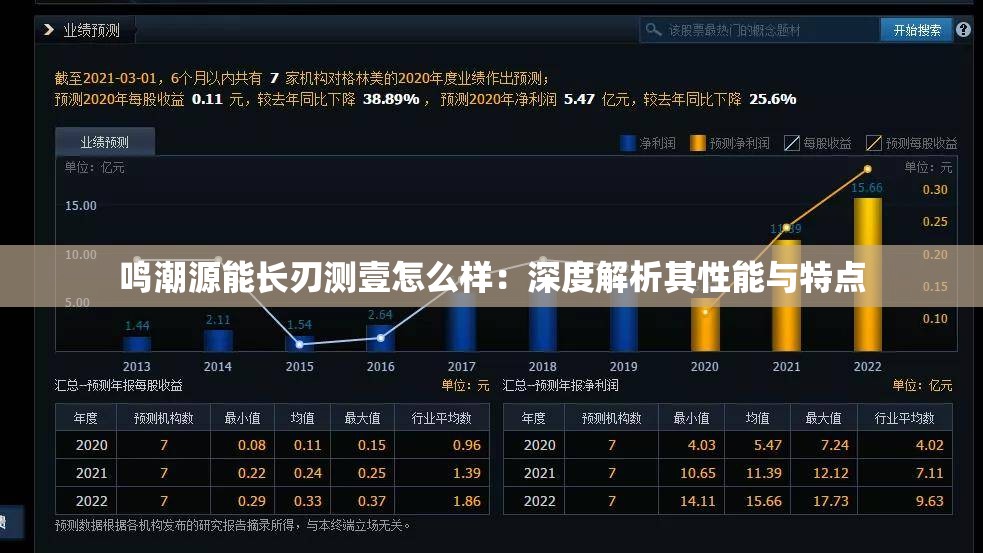 鸣潮源能长刃测壹怎么样：深度解析其性能与特点