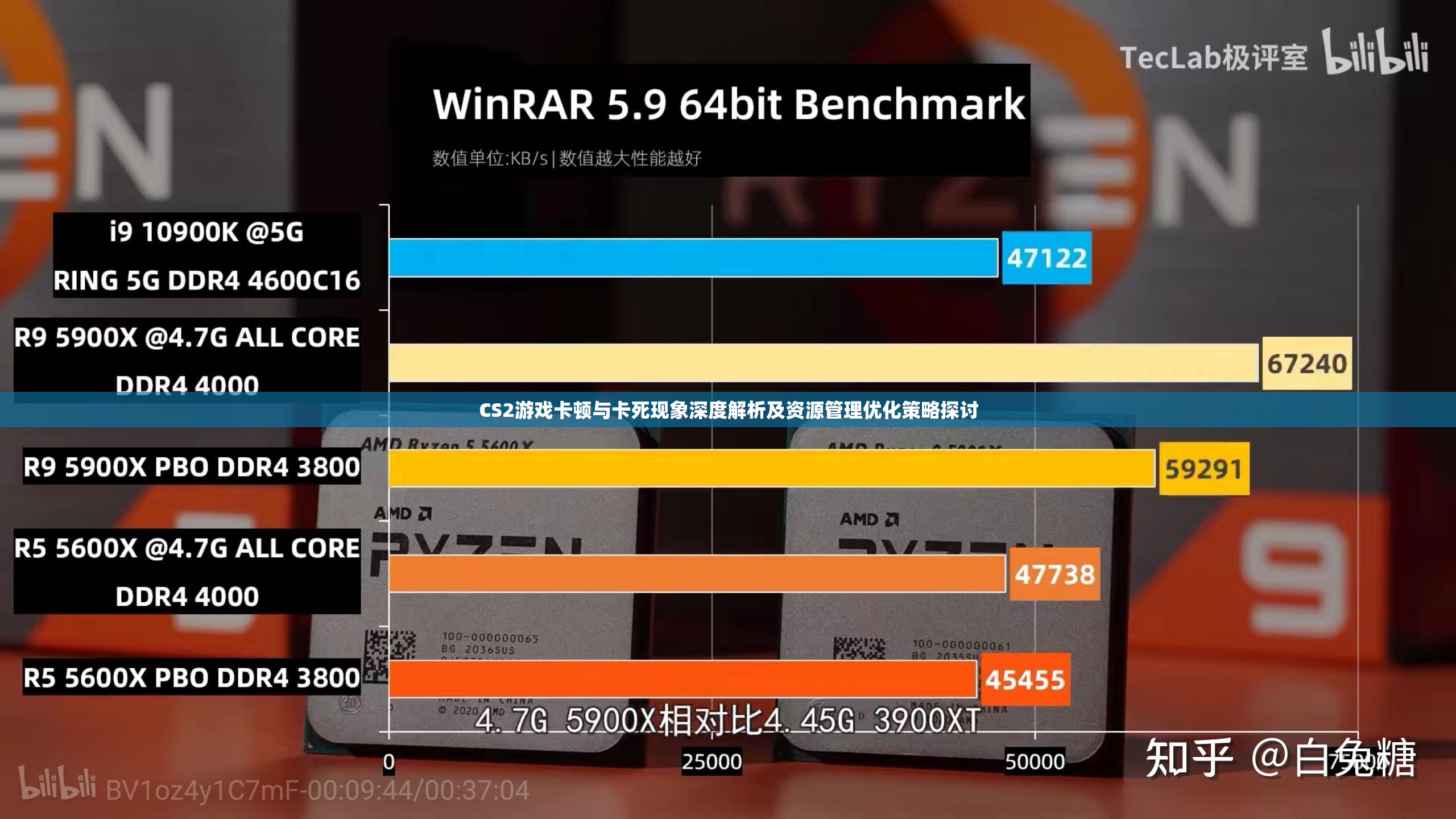 CS2游戏卡顿与卡死现象深度解析及资源管理优化策略探讨