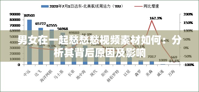 男女在一起愁愁愁视频素材如何：分析其背后原因及影响