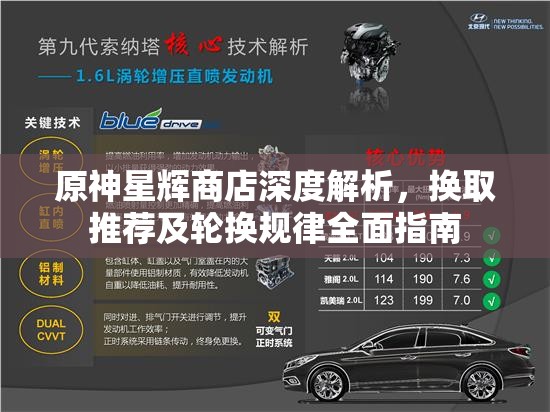 原神星辉商店深度解析，换取推荐及轮换规律全面指南