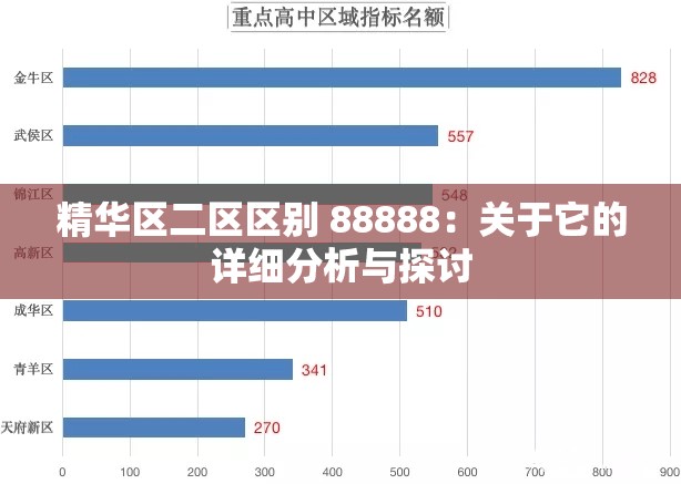 精华区二区区别 88888：关于它的详细分析与探讨