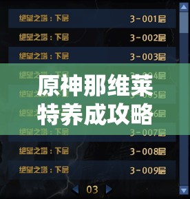 原神那维莱特养成攻略大全，掌握资源管理艺术，全面解锁培养玩法合集