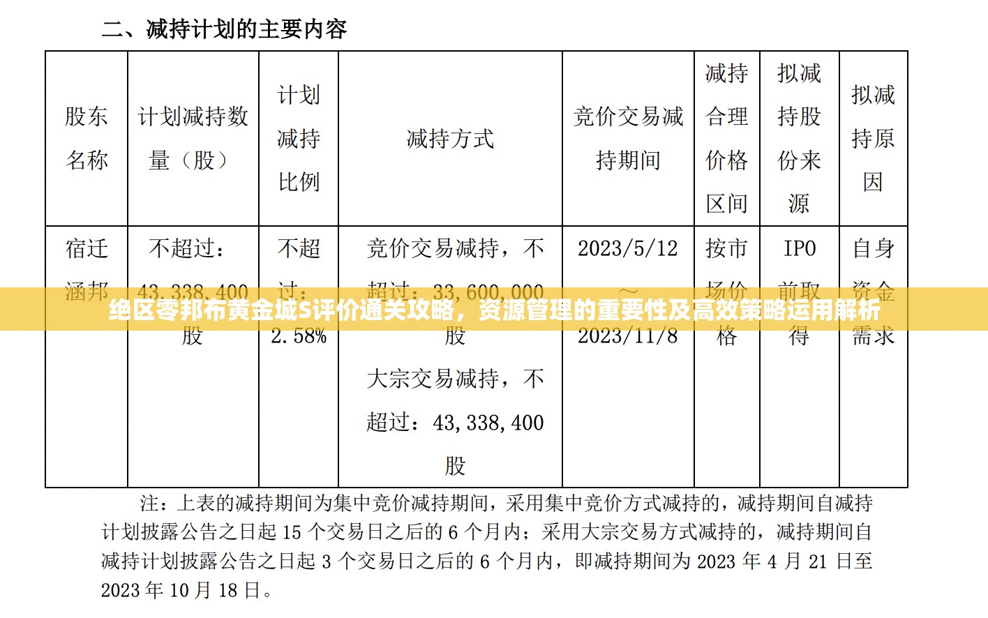绝区零邦布黄金城S评价通关攻略，资源管理的重要性及高效策略运用解析