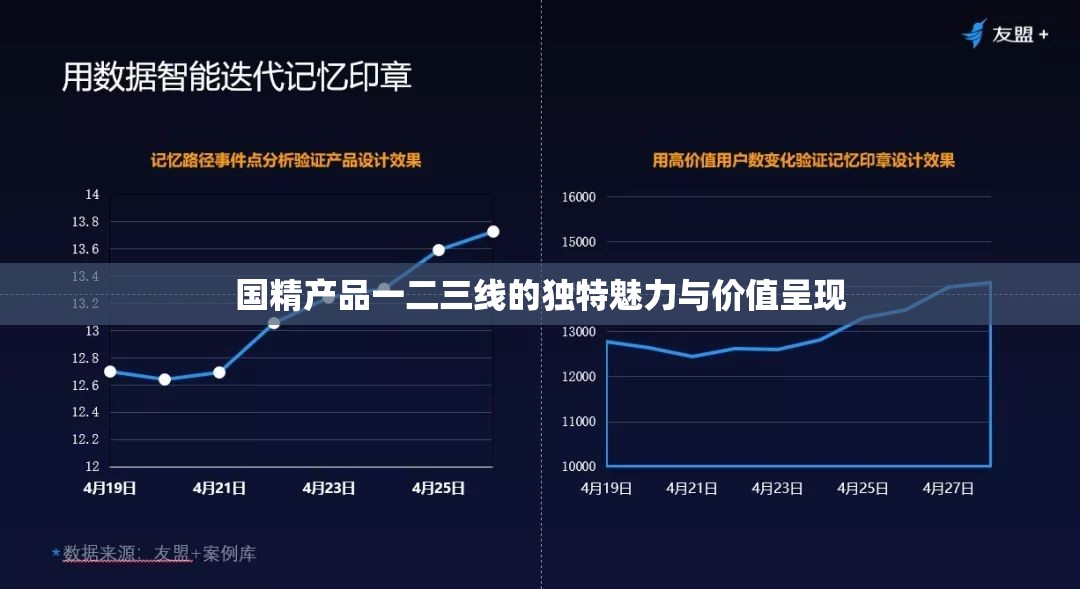 国精产品一二三线的独特魅力与价值呈现
