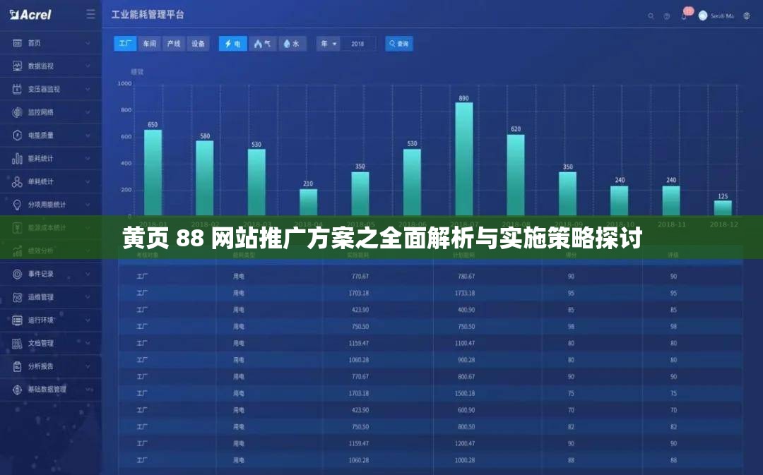 黄页 88 网站推广方案之全面解析与实施策略探讨