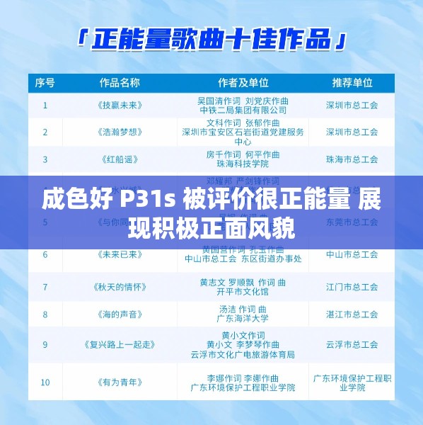 成色好 P31s 被评价很正能量 展现积极正面风貌