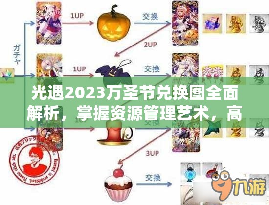 光遇2023万圣节兑换图全面解析，掌握资源管理艺术，高效收集兑换物品