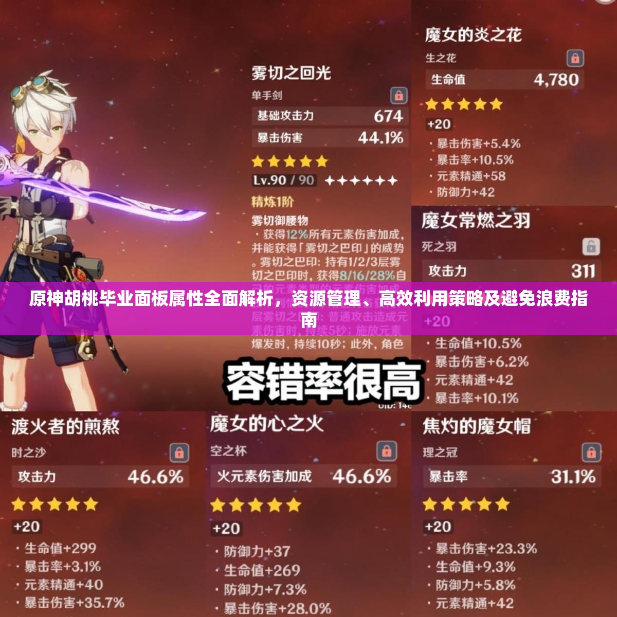 原神胡桃毕业面板属性全面解析，资源管理、高效利用策略及避免浪费指南