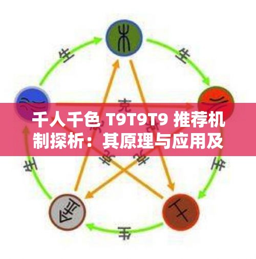 千人千色 T9T9T9 推荐机制探析：其原理与应用及未来发展前景展望