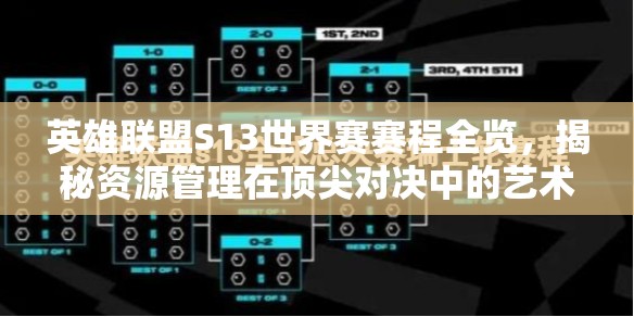 英雄联盟S13世界赛赛程全览，揭秘资源管理在顶尖对决中的艺术运用