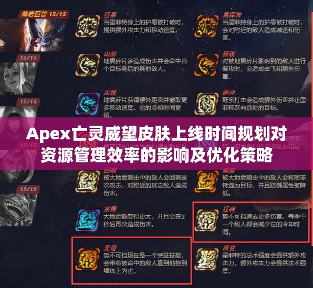 Apex亡灵威望皮肤上线时间规划对资源管理效率的影响及优化策略