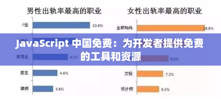 JavaScript 中国免费：为开发者提供免费的工具和资源