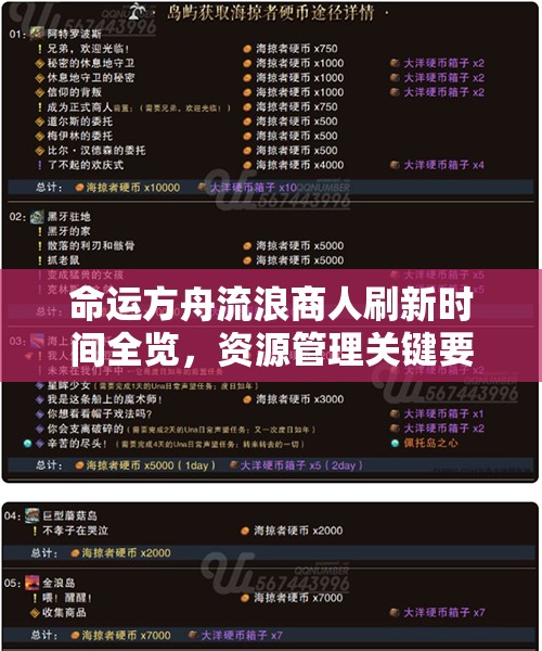 命运方舟流浪商人刷新时间全览，资源管理关键要素与高效利用实战策略